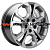 Khomen Wheels 6,5x17/5x108 ET33 D60,1 KHW1711 (Chery tigo 7pro) Gray